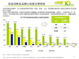 在线翻译服务的战略价值 虽无盈利，却不可或缺